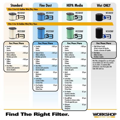 Image showing  Wet/Dry Vacs Vacuum Filter WS11045F2 for 3 gal. to 4.5 gal. Vacs, 2 ct.