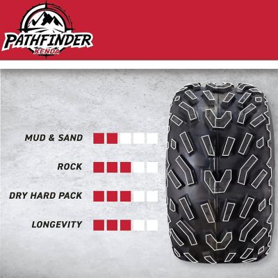 Image showing  22x11-10 2-Ply K530 Pathfinder ATV Tire