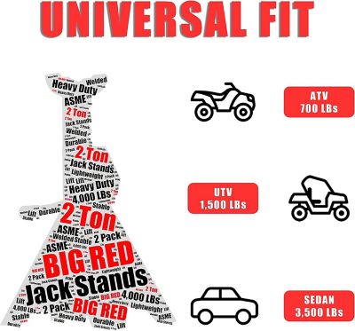 Image showing  3-Ton Big Red Double Locking Jack Stand