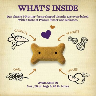 Image showing  Classic Peanut Butter Flavor Oven-Baked Dog Biscuit Treats, 20 oz.