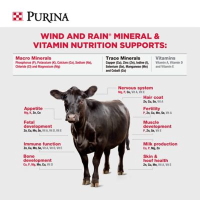 Image showing  Wind and Rain Storm All Season 7.5 Complete Beef Cattle Mineral Feed, 50 lb. Bag