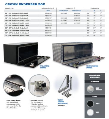 Image showing  Steel Underbody Truck Tool Box, 17 in. x 36 in. x 18 in., Black