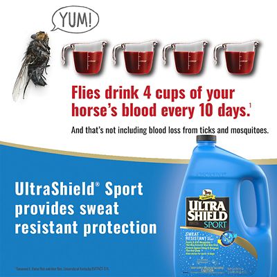 Image showing  UltraShield Sport Insecticide and Repellent, 1 gal.
