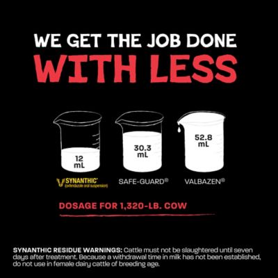 Image showing  Synanthic 22.5% Bovine Cattle Dewormer Suspension, 500 mL