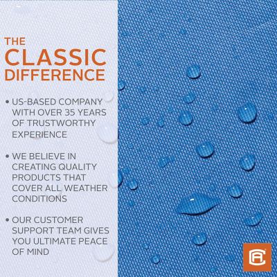 Image showing 6 th Classic Accessories Stellex Center Console Boat Cover, Fits Consoles 24 in. L x 36 in. W x 42 in. H, Small, Blue