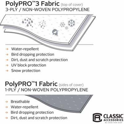 Image showing  PolyPRO3 R-Pod Travel Trailer RV Cover, Fits R-Pod Trailers Up to 16 ft. 6 in. L