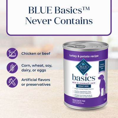 Image showing 5 th Blue Buffalo Basics Adult Limited Ingredient Grain-Free Natural Turkey Pate Wet Dog Food, 12.5 oz. Can