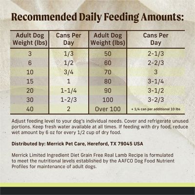 Image showing 7 th Merrick Grain Free Limited Ingredient Diet Real Lamb Recipe, 12.7 oz.