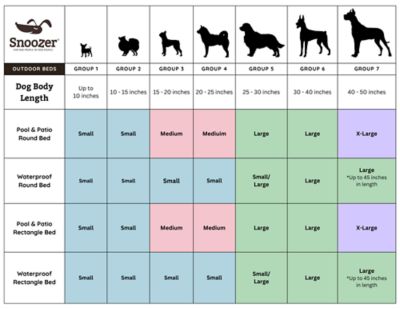 Image showing 2 th Snoozer Waterproof Rectangular Mat Dog Bed