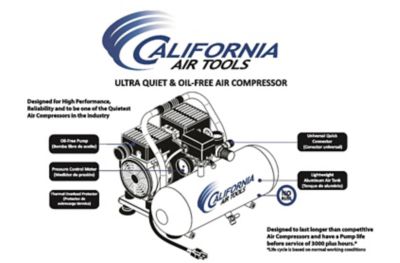Image showing 5 th California Air Tools 1 HP 2 gal. Ultra Quiet and Oil-Free Aluminum Tank Air Compressor