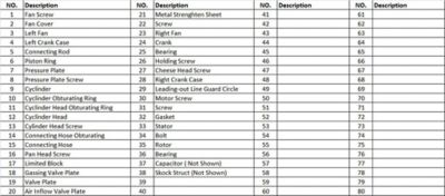 Image showing  1 HP 110V Ultra Quiet and Oil-Free Air Compressor Motor