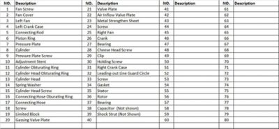 Image showing  2.0 HP 110V Ultra Quiet and Oil-Free Air Compressor Motor, 1,680 RPM