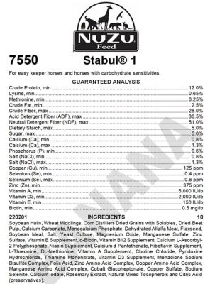 Image showing  1 Banana Flavor Horse Feed, 40 lb. Bag