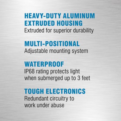 Image showing  7.25 in. LED Light Bar