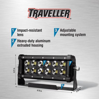 Image showing  7.25 in. LED Light Bar