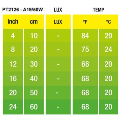 Image showing  Night Heat Lamp, 50W
