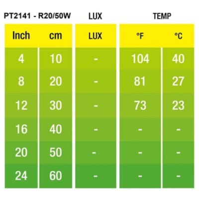 Image showing  Infrared Basking Spot Lamp, 50W