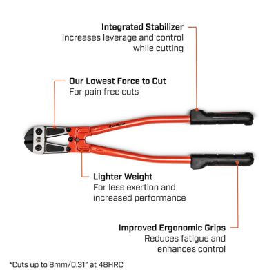 Image showing  24 in. Power Link Bolt Cutter