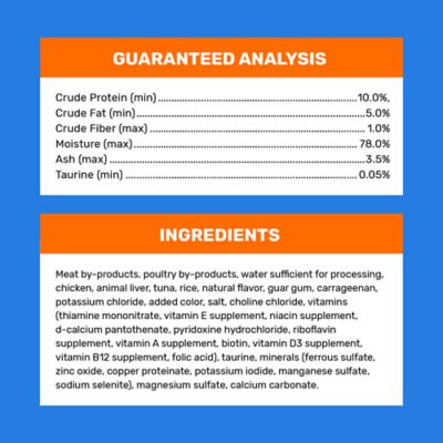 Image showing  All Life Stages Complete Nutrition Chicken and Tuna Pate Wet Cat Food, 22 oz.