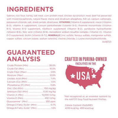 Image showing 5 th Purina ONE Plus Skin and Coat Formula Natural Dry Dog Food