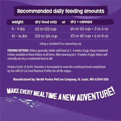 Image showing 9 th Purina Friskies Surfin' and Turfin' Adult Chicken, Whitefish, Salmon and Beef Recipe Dry Cat Food