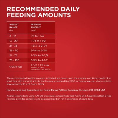 Image showing 7 th Purina ONE Small Bites Beef and Rice Formula High Protein Dry Dog Food