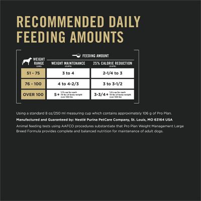 Image showing 7 th Purina Pro Plan Large Breed Adult Weight Management Chicken and Rice Formula Dry Dog Food, 34 lb. Bag