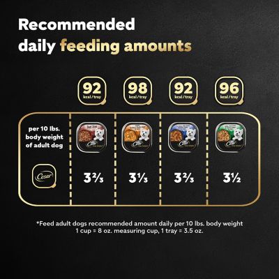 Image showing 6 th Cesar Home Delights Adult Small Breed Four Flavors Wet Dog Food Variety pk., 3.5 oz., 24 pk.