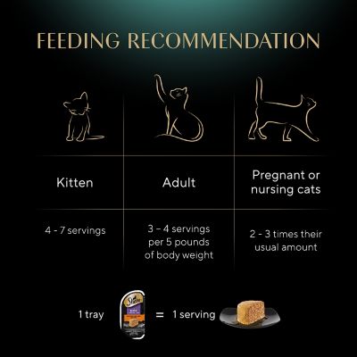 Image showing 8 th Sheba Perfect Portions All Life Stages Grain-Free Savory Chicken Pate in Natural Juices Wet Cat Food, 2.6 oz.