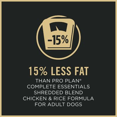 Image showing  Shredded Blend Chicken & Rice Formula With Probiotics Weight Management Dry Dog Food