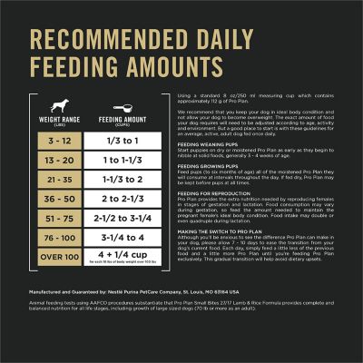 Image showing 7 th Purina Pro Plan Small Bites Lamb & Rice Formula High Protein, High Energy Dry Dog Food