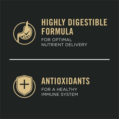 Image showing 7 th Purina Pro Plan Focus Adult Weight Management Formula Dry Dog Food