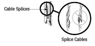 Image showing  1/2 HP 115V Electric 4 in. Submersible Deep Well Pump, 11 GPM, 2-Wire