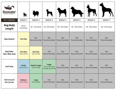 Image showing 2 th Snoozer Roll Around Microfiber Pet Carrier, Large, Black