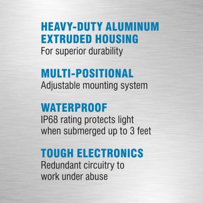 Image showing  21.25 in. LED Offroad Light Bar