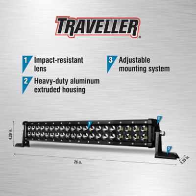 Image showing  21.25 in. LED Offroad Light Bar