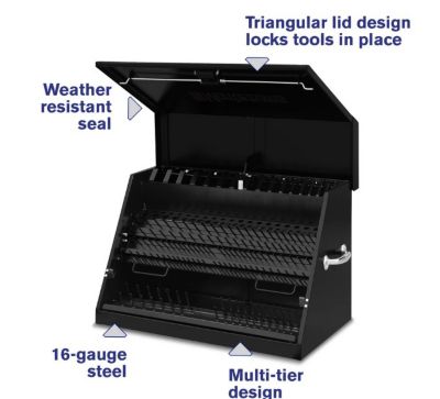 Image showing 11 th Montezuma 19 in. x 30 in. x 20-3/8 in. Portable Top Chest, Black, 85.98 lb., 500 lb. Capacity