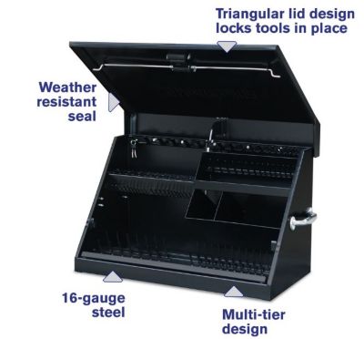 Image showing 6 th Montezuma 15-1/4 in. x 30-3/4 in. x 18-1/4 in. Portable Steel Toolbox, Black, 66.14 lb., 500 lb. Capacity