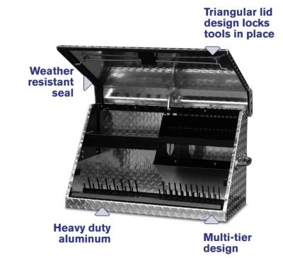 Image showing 9 th Montezuma 15-5/8 in. x 31 in. x 18-1/4 in. Portable Aluminum Tool Box, 52.91 lb., 500 lb. Capacity