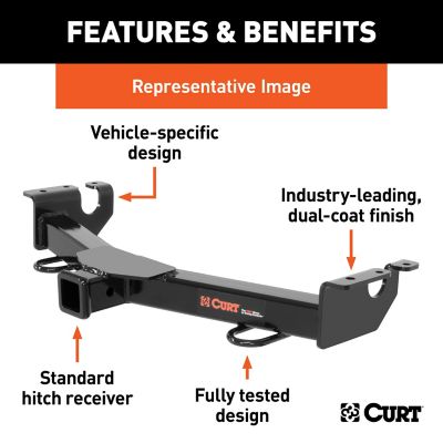 Image showing  2 in. 5,000 lb. Capacity Quick-Link Class III Front Mount Receiver Hitch, 92-96 Ford F-150