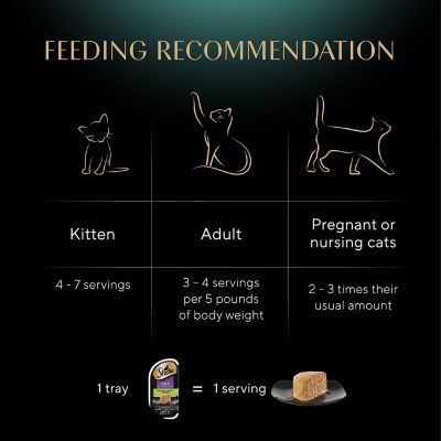 Image showing 8 th Sheba Perfect Portions Premium Pate Roasted Turkey Entree Wet Cat Food, 2/2.6 oz.