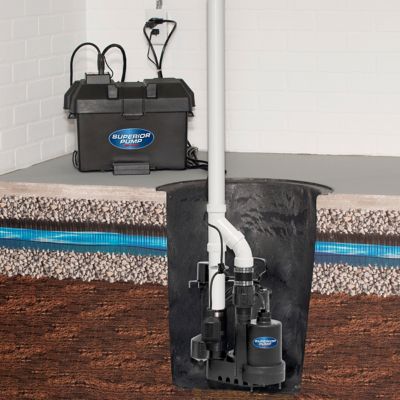 Image showing  12V Submersible Emergency Backup Sump Pump System, 1,380 GPH