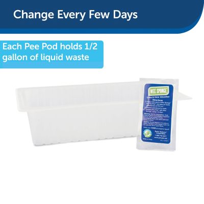 Image showing  Pet Loo Pee Pod with Wee Sponge Urine Disposal Kit