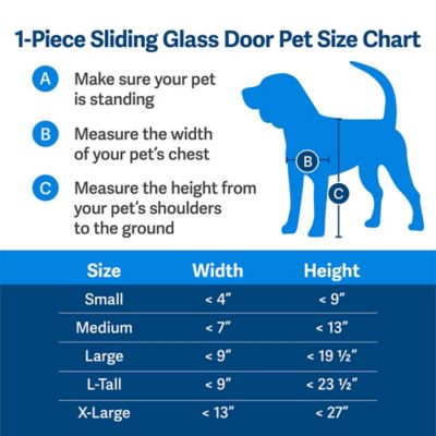 Petsafe Freedom Aluminum Patio Panel, How To Install Sliding Glass Dog Door