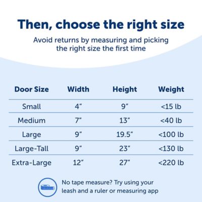 Image showing 7 th PetSafe Sliding Glass Pet Door, 1 pc., 11/16 in., White
