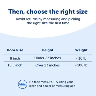 Image showing 8 th PetSafe Never Rust Panel Pet Door Insert