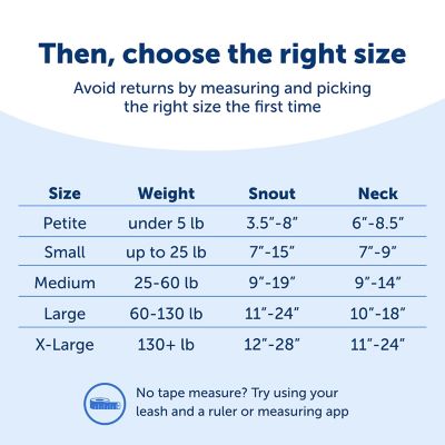 Image showing 5 th PetSafe Gentle Leader Quick-Release Dog Headcollar