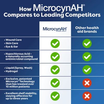 Image showing  Ophthalmic Gel, 3 oz.