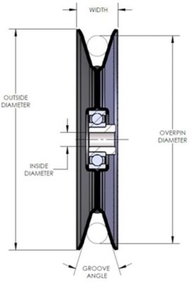 Image showing  2 in. x 1/2 in. General Purpose Steel V-Groove Drive Pulley for Power Transmission