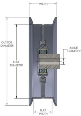 Image showing  Flat Idler Pulley for Power Transmission, Outside Diameter 3.25 in., Inside Diameter 5/8 in., Steel